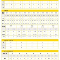 Women S Sizing Chart Us To Uk