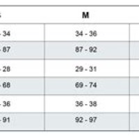 Women S Underwear Size Chart Australia