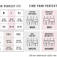 Women S Underwear Size Chart Victoria Secret