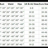 Women S Waist Size Chart Conversion