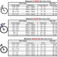 Womens Bike Size Chart