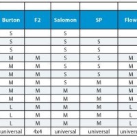 Womens Binding Size Chart