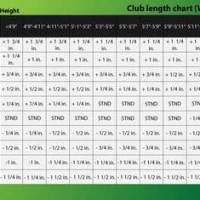 Womens Golf Club Length Chart