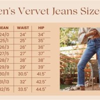 Womens Jeans Size Chart Conversion Forever 21