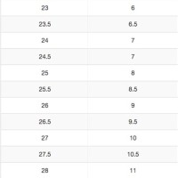 Womens Snowboard Boot Size Chart