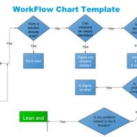 Work Flow Chart Excel