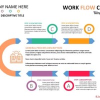 Work Flow Chart Template Ppt