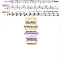 Worship Drum Charts