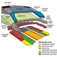 Wortham Center Seating Chart View