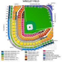 Wrigley Field Seating Chart 2017