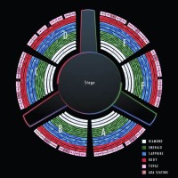 Wynn Las Vegas Concert Seating Chart