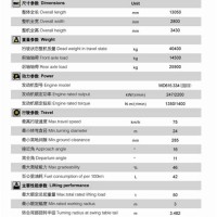 Xcmg 50 Ton Mobile Crane Load Chart