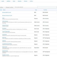 Xero Import Chart Of Accounts From Myob