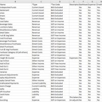 Xero Import Sage Chart Of Accounts