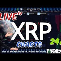 Xrp Live Chart Binance