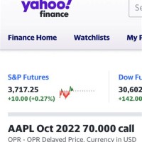 Yahoo Finance Chart Api Not Working