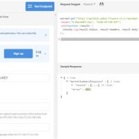 Yahoo Finance Chart Api Parameters