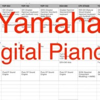 Yamaha Digital Piano Parison Chart