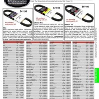 Yamaha Snowmobile Belt Size Chart