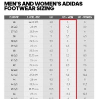 Yeezy Boost 350 V2 Infant Size Chart