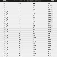 Yeezy Boost 350 V2 Size Chart