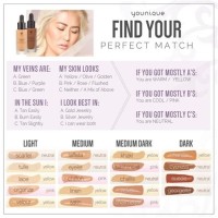 Younique Foundation Color Match Chart