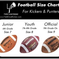 Youth Football Size Chart