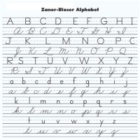 Zaner Bloser Handwriting Chart Printable