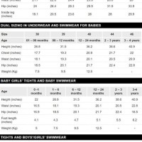 Zara Baby Clothes Size Chart