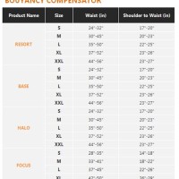 Zeagle Covert Bcd Size Chart