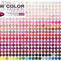 Zoya Nail Polish Colour Chart